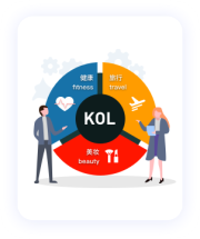 14年海外全媒體廣告經驗，流量資源豐富，引流成本低；隨時隨地需求響應，國內賣家更友好，強勢助力中國品牌出海！